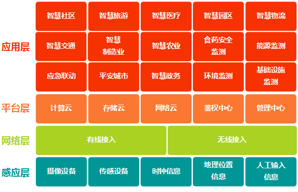 图片关键词